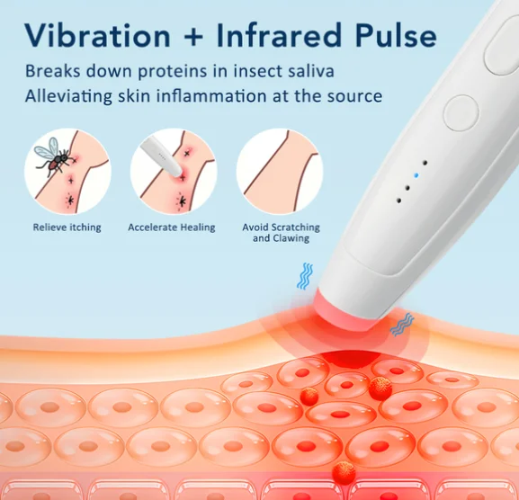 Rechargeable Bite Relief Pens