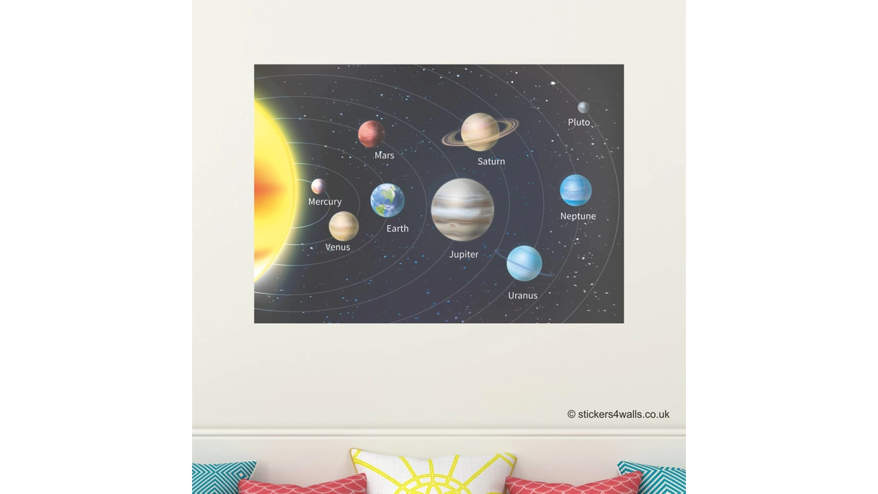 SOLAR SYSTEM WALL STICKER