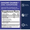 Immune Charge+® Zinc Ionophore