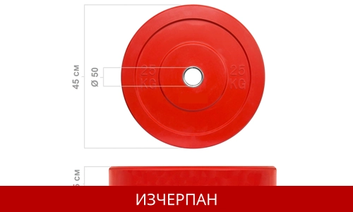 2 x 25 кг Олимпийски Гумиран Диск Ф50