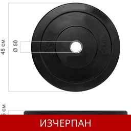 2 x 5 кг Олимпийски Гумиран Диск Ф50