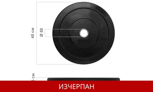 2 x 5 кг Олимпийски Гумиран Диск Ф50