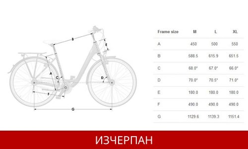 Cross PICNIC 700C / 28"