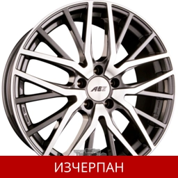 Алуминиеви Джанти AEZ Panama Dark