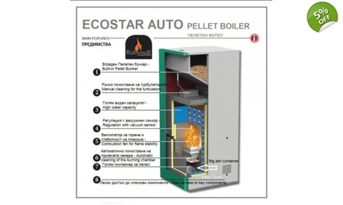 Пелетен котел автоматичен ECOSTAR AUTO 35 kW