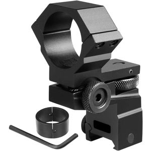 PBIRX Adjustable torch mount