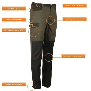 Kids Game Forrester tro..