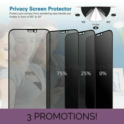 Privacy Tempered Glass Screen Protector