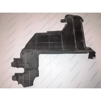 Oro nukreipėjas, DEŠINĖ