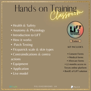 LiFT Saline Tattoo Removal Training