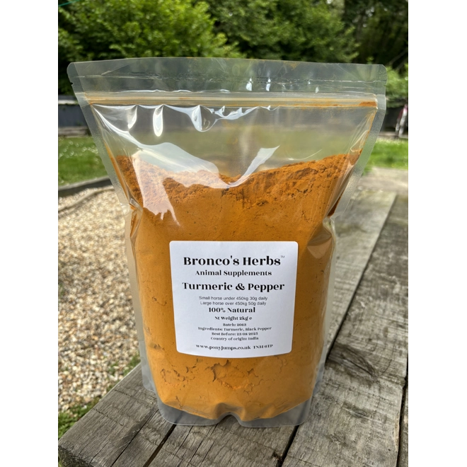 Additional Image for Turmeric & Pepper