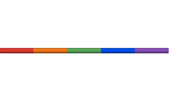 Category Image for Poles