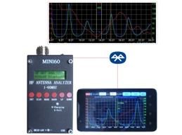 Mini60 HF ANT SWR Antenna Analyzer