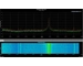 RF Spectrum Analyzer 100KHz to 1760MHz USB