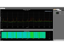 RF Spectrum Analyzer 100KHz to 1760MHz USB