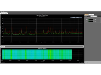 RF Spectrum Analyzer 100KHz to 1760MHz USB