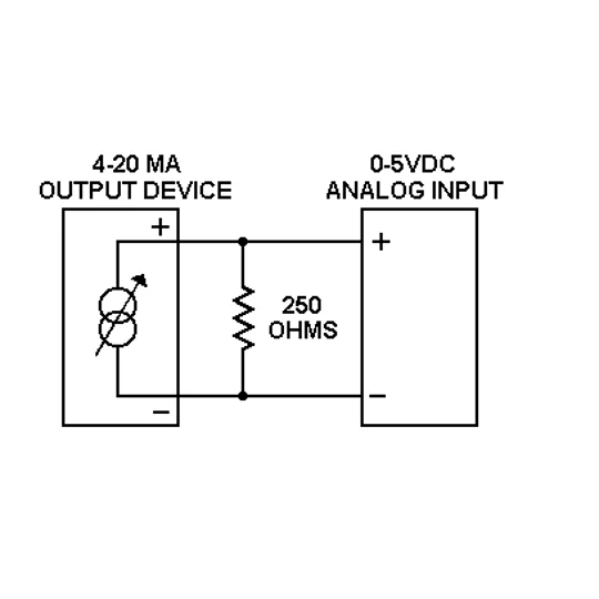 Online temperature Current Loop Data Logger 4-20mA -15°C to +125°C