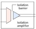 Analog Isolation Amplifier ISO-10 10 Hz to 100kHz