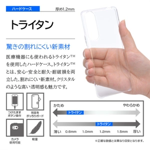 原廠日本Rusta Banana 製Sony Xperia 5 III 透明半包邊硬身手機套