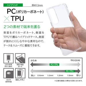 原廠日本Rusta Banana 製Sony Xperia 5III 透明全包軟邊手機套