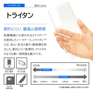 原廠日本Rusta Banana 製Sony Xperia 1 III 透明硬身手機套