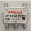 Solid DiSEqC Switch 4 i..