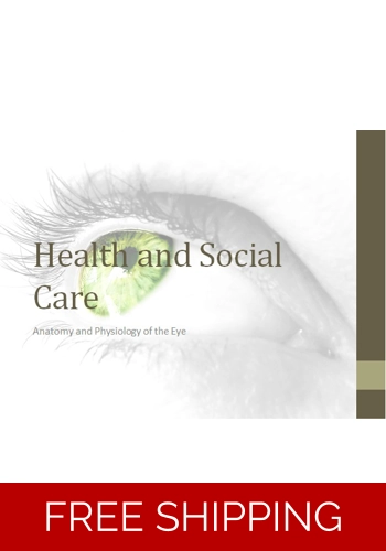 Anatomy - Eye Anatomy Awareness