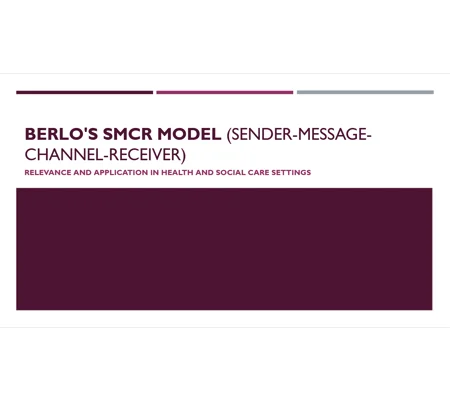 Berlo's SMCR Model Training Resources
