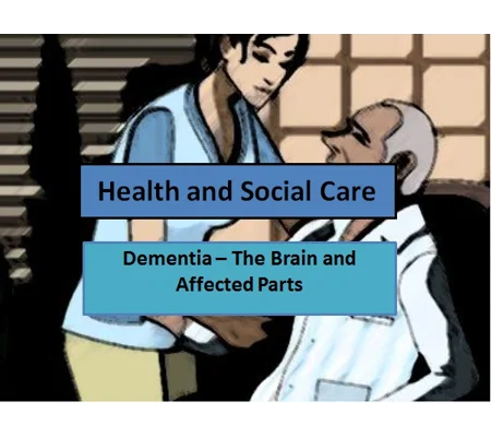 Dementia Behaviour Changes Training Resources