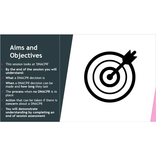 DNACPR Awareness Training Resources