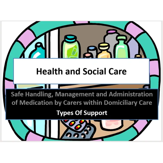 Medication Domiciliary Care Training Resources