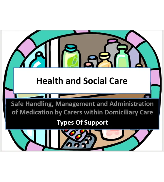 Medication Domiciliary Care Training Resources