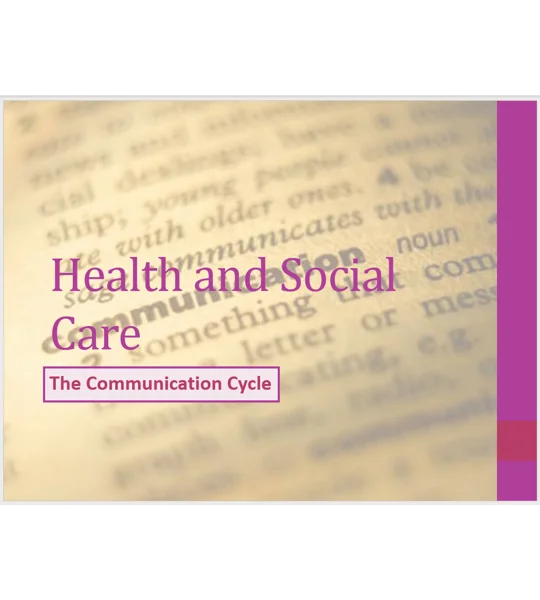 Effective Communication Awareness Training Resources