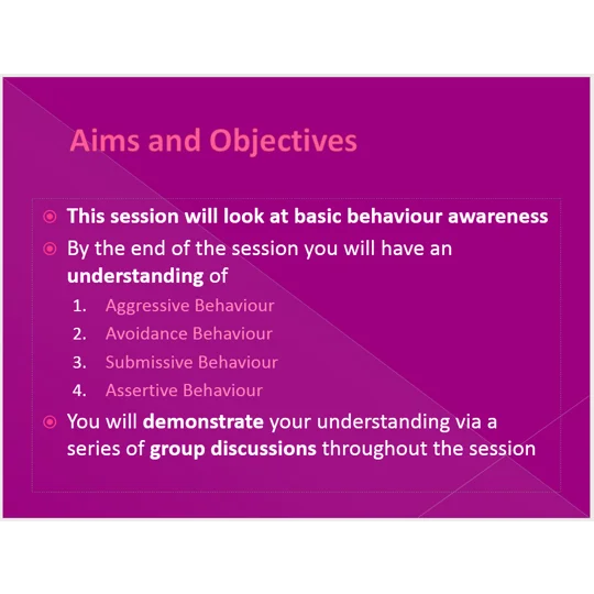 Effective Communication Awareness Training Resources