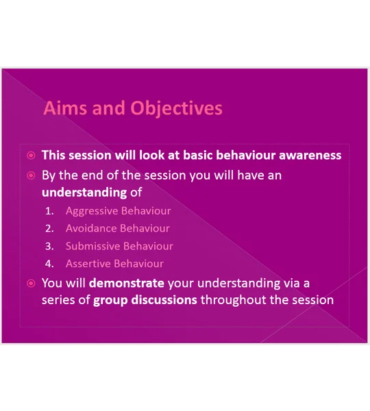 Effective Communication Awareness Training Resources