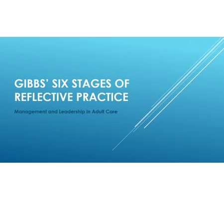 Reflective Practice Gibbs’ Six Stages of Reflective Practice Training Resources