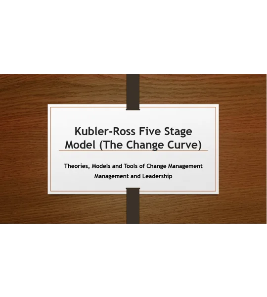 Kubler-Ross Five Stage Model The Change Curve Training Resources