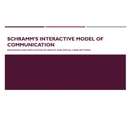 Schramm's Interactive Model Training Resources