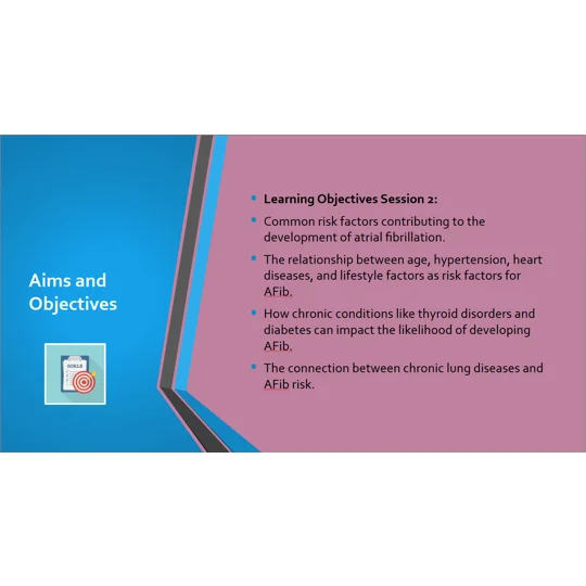 Atrial Fibrillation Clinical Training Resources