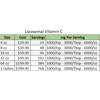 Liposomal Vitamin C Plant Based