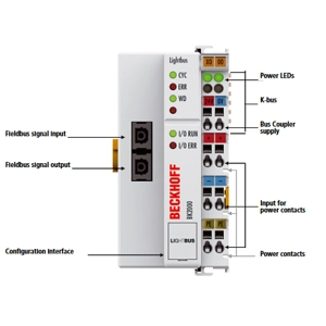 BK2000 Lightbus Bus Coupler