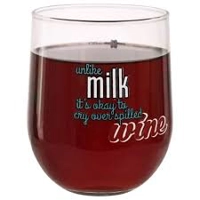 Its Okay to Cry Over Spilled Wine..