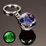 Illumminous Zodiac Keyring - Leo