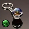Illumminous Zodiac Keyring - Libra
