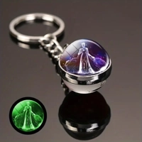 Illumminous Zodiac Keyring - Virgo