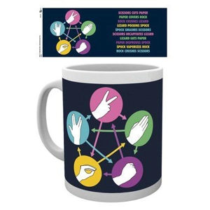 Lizard Spock Cup