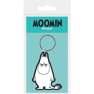 Angry Keyring