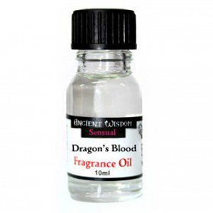 Fragrance oil