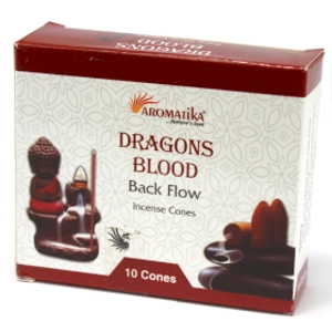 Back flow cones