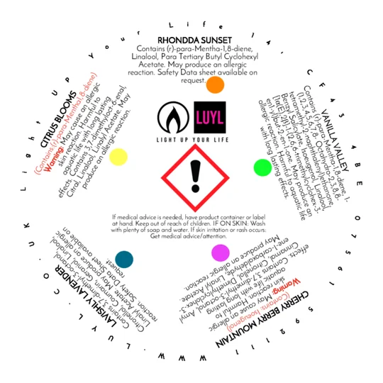 Terminodour - Odour eliminating Wax Melt Selection